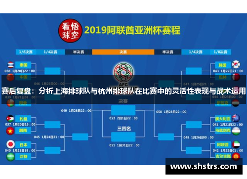 赛后复盘:分析上海排球队与杭州排球队在比赛中的灵活性表现与战术运用